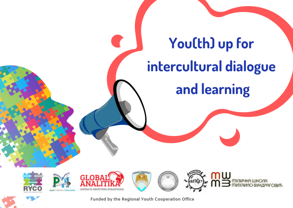 Copy of Copy of Copy of Youth up for intercultural dialogue and learning FINAL 1