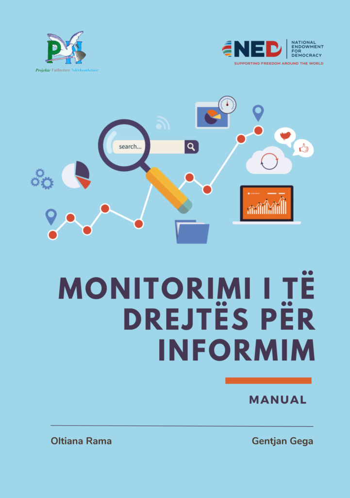 1. Manual Projekte Vullnetare Nderkombetare