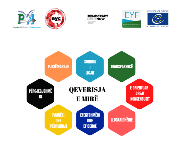 Karakteristikat e qeverisjes se m